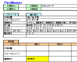 テストケース生成